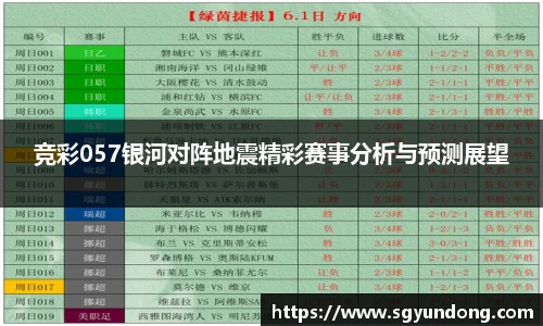 竞彩057银河对阵地震精彩赛事分析与预测展望